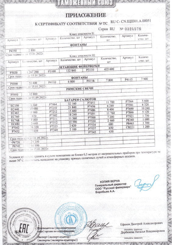Сертификат соответствия № 0324578  - Удомля | udomlya.salutsklad.ru 
